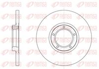спирачен диск