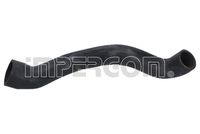 маркуч на радиатора