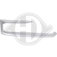 RAMA PROIECTOR CEATA