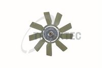 Ventilator, radiator TRUCKTEC AUTOMOTIVE, Cod: 02.19.271