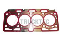 гарнитура, цилиндрова глава