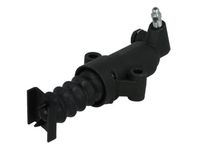 ABE Hulpcilinder, koppeling 2