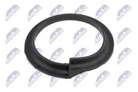 пружинно легло - чиния