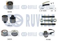Set pompa apa + curea dintata RUVILLE, Cod: 5504983