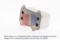 Ölkühler, Motoröl