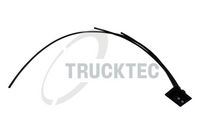 COMUTATOR REGLAJ COLOANA VOLAN