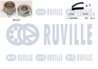 Set curea de distributie RUVILLE, Cod: 550417