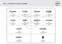 Kleinteile-Magazin Kleinteile-Magazin