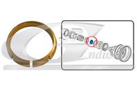 INEL DE REGLARE DIFERENTIAL