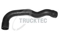 маркуч на радиатора