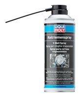 Fettspray