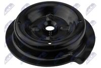 пружинно легло - чиния