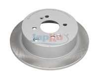 спирачен диск