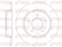спирачен диск