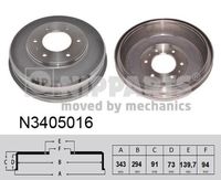 спирачен барабан