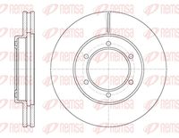 спирачен диск