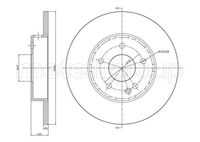 Bremsscheibe