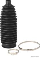 Faltenbalgsatz, Lenkung