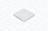 Filter, Innenraumluft