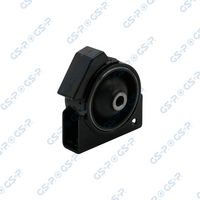 окачване, двигател