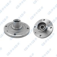 главина на колелото