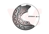 Spritzblech, Bremsscheibe