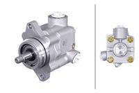 Hydraulikpumpe, Lenkung