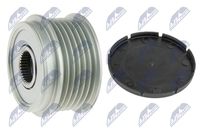 Sistem roata libera, generator NTY, Cod: ESA-VV-000
