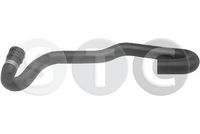 маркуч на радиатора