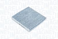 Filter, Innenraumluft