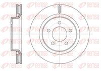 спирачен диск
