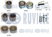 Set curea de distributie RUVILLE, Cod: 550305