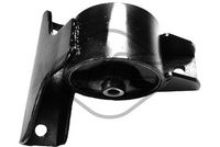 окачване, двигател