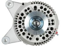 Generator Generator