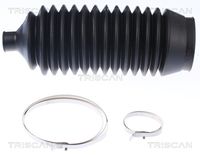 Faltenbalgsatz, Lenkung