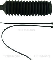 Faltenbalgsatz, Lenkung