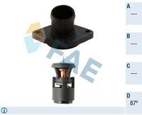 термостат, охладителна течност