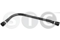 маркуч на радиатора