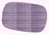 Spiegelglas, Außenspiegel