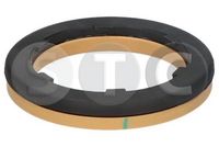 Лагер на макферсъна