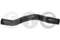 маркуч на радиатора