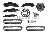 комплект ангренажна верига