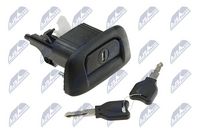 Article Picture