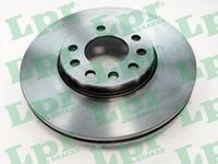 спирачен диск