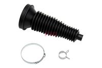 Faltenbalgsatz, Lenkung