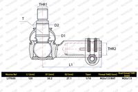 MONROE Spoorstangeind 2