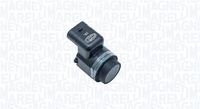 Sensor, Einparkhilfe
