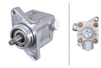 Hydraulikpumpe, Lenkung