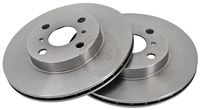 Bremsscheibe