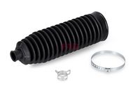 Faltenbalgsatz, Lenkung